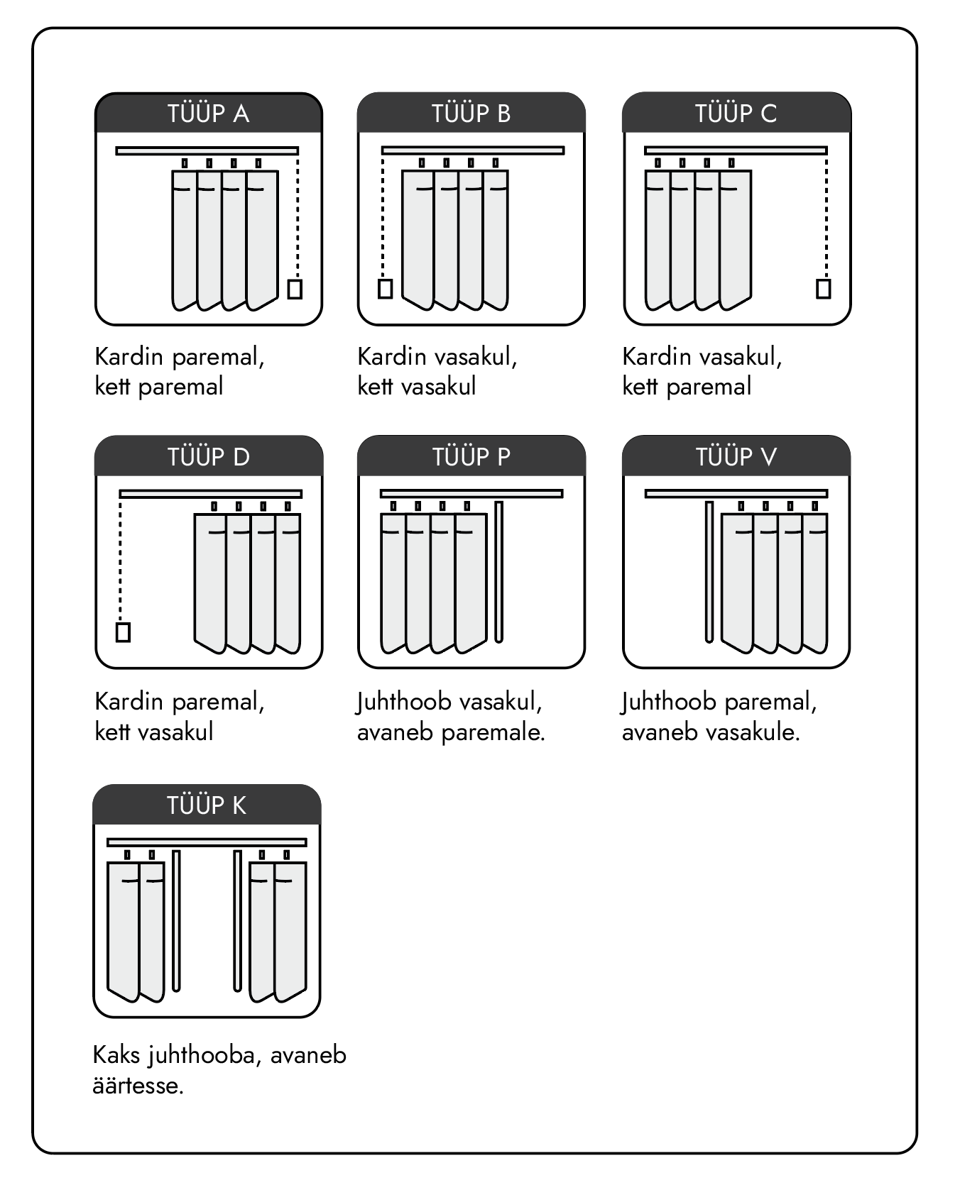Tüll lamellkardina tüübid